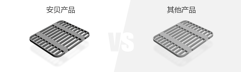 安貝智能主營堆垛架,倉儲籠,倉庫籠。